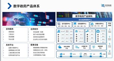 天璣科技_云服務(wù)_私有云_數(shù)據(jù)庫云平臺(tái)_第三方維保_運(yùn)維外包