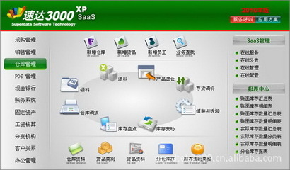 【速達(dá)3000工業(yè)版 速達(dá)軟件 進(jìn)銷存 財(cái)務(wù) 企業(yè)管理軟件 好用的軟件】價(jià)格,廠家,圖片,管理軟件,嘉興市谷泰信息技術(shù)-