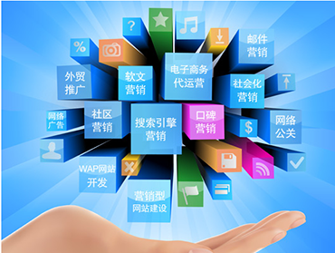 營(yíng)銷軟件項(xiàng)目