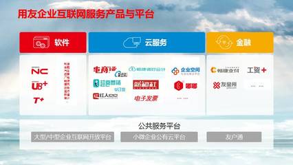 用友宣布進(jìn)入3.0時(shí)期,全面提供&ldquo;企業(yè)互聯(lián)網(wǎng)服務(wù)&rdquo;