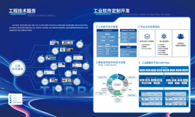 自主工業(yè)軟件賦能中國(guó)高端裝備數(shù)智化研討會(huì) 及太澤新產(chǎn)品發(fā)布會(huì)