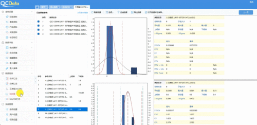 產品質量管理軟件 企業產品品質的保障者