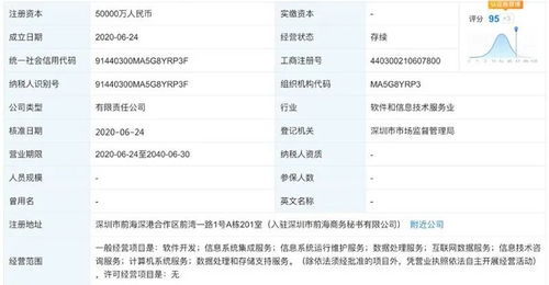 中金與騰訊強強聯手成立金騰科技，共拓金融科技新篇章